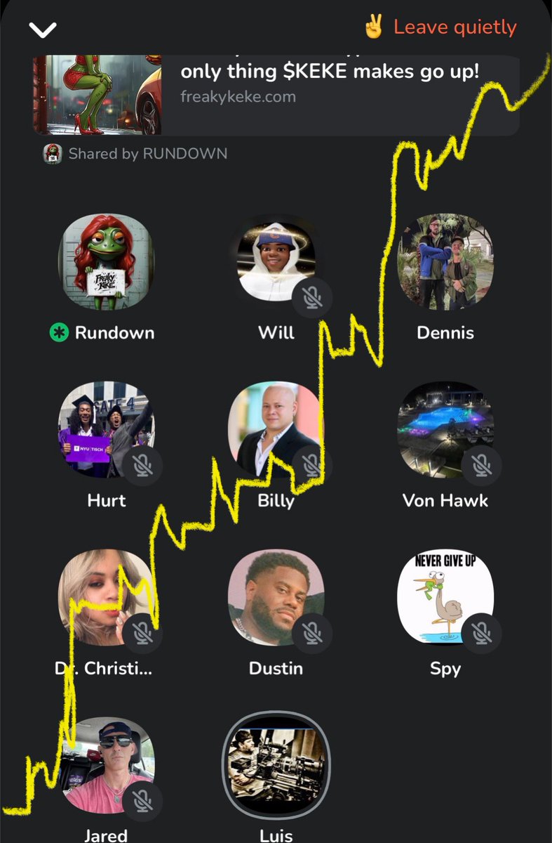 <a href="/FreakyKEKEcoin/">KEKE</a> I'm just saying. WATCH !!!!!!!!
Everyone needs to watch what happens before your eyes. This is rare AF.  Timestamp!!!!!