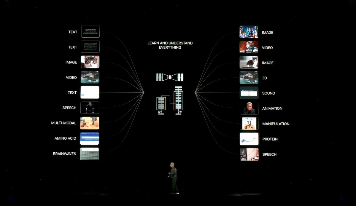 Kevin Krewell tweet media