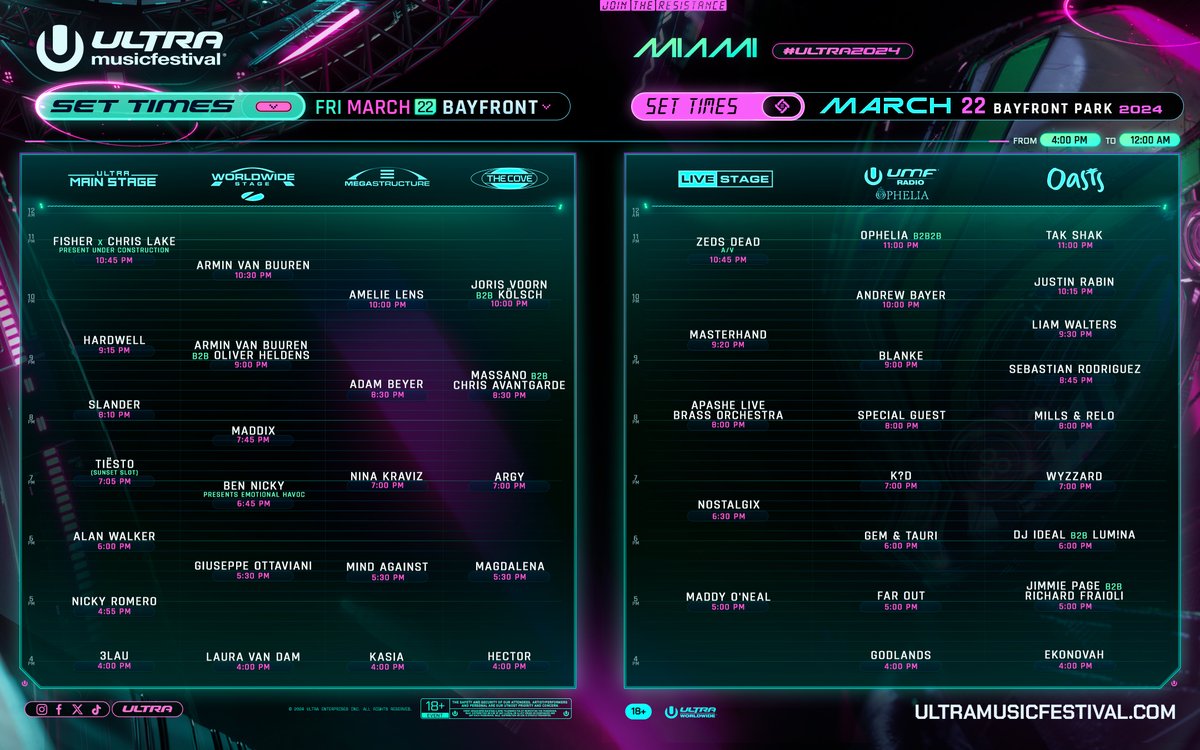 Ultra Music Festival schedule