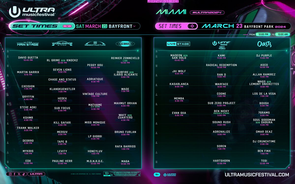 ultra's tweet image. Set times for #Ultra2024 are here! What's your schedule looking like?