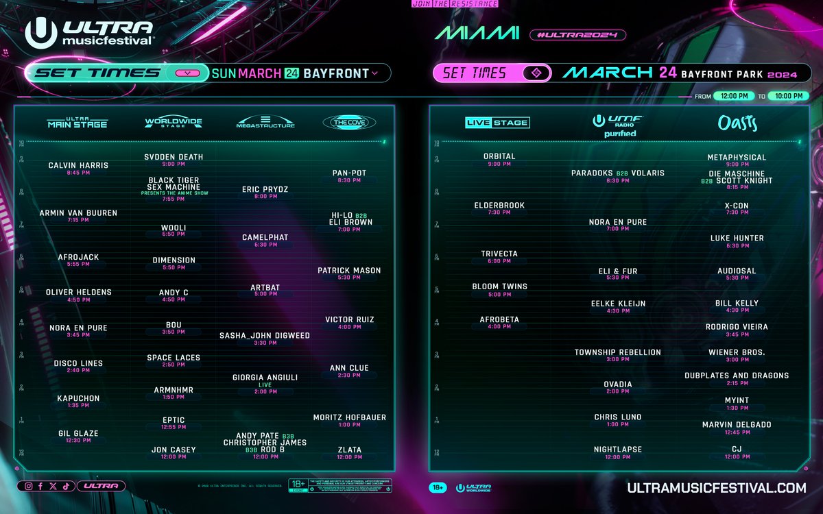 Ultra Music Festival schedule