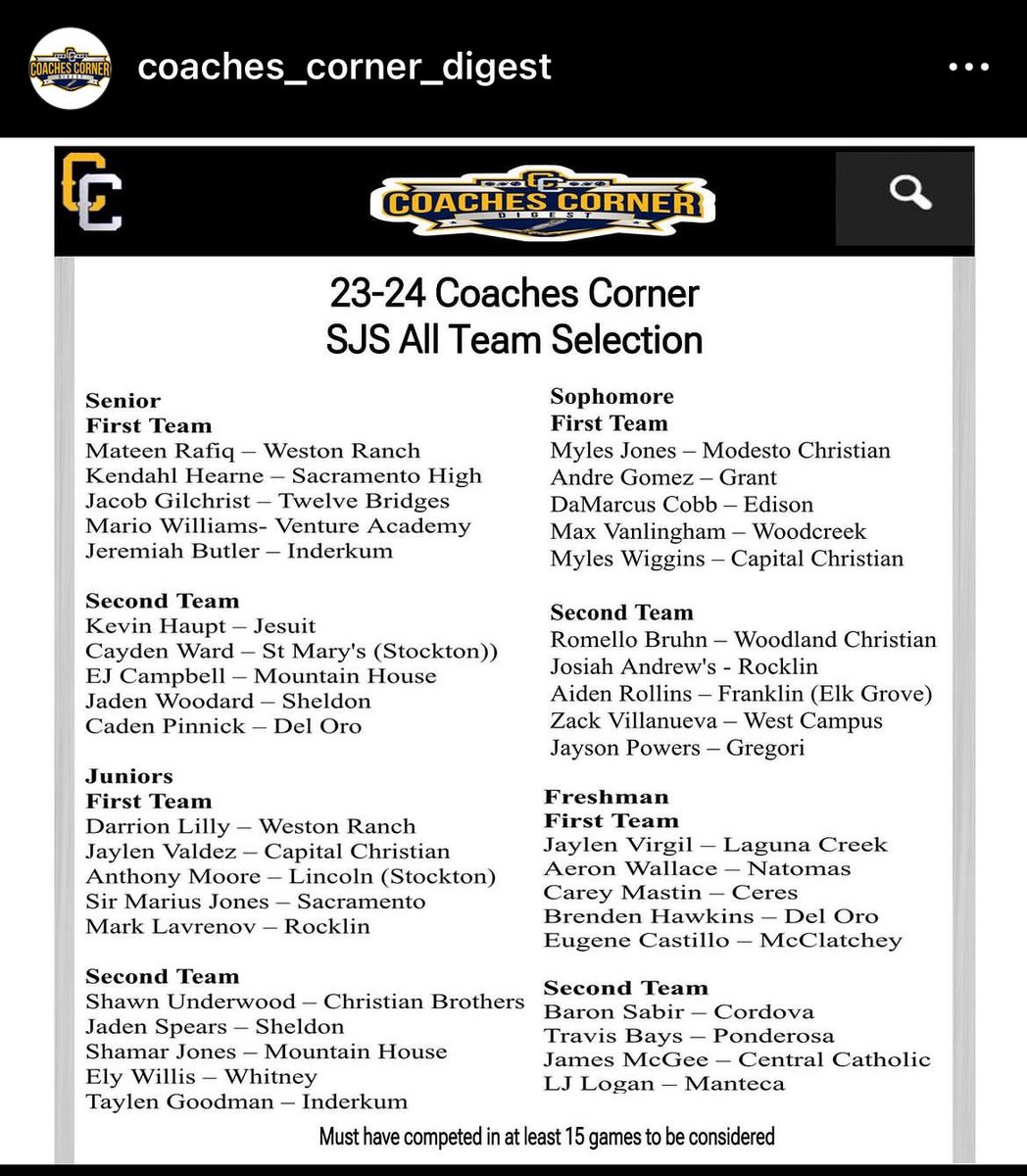 Named all section freshman season on var!