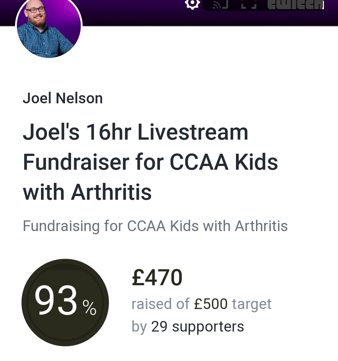 - 8 hrs 55mins streamed nonstop today - 22hrs 18min this week in total - 17,373 minutes watched - 667 live viewers - 4,458 chat messages And £470 raised for @CCAA_org!! 🤯😍💛🖤 Tomorrow, I drive to Birmingham ahead of @NaidexShow to carry on the advocacy mission. 😴😅😊
