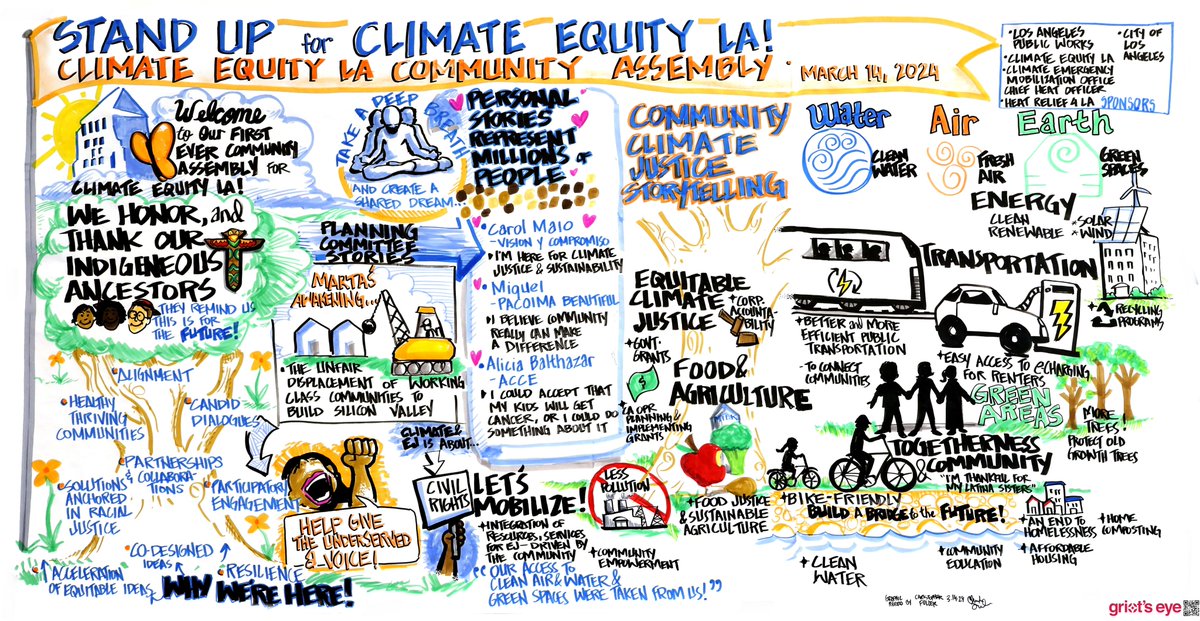 Thank you to everyone who joined @CEMO_EJ4LA last week at our first Climate Equity LA Community Assembly! We are so grateful for your support, participation, and engagement. Learn more: youtu.be/Lr96aRqnM-E @LACityView35 @PB__Community @CalOrganize #ClimateEquityLA