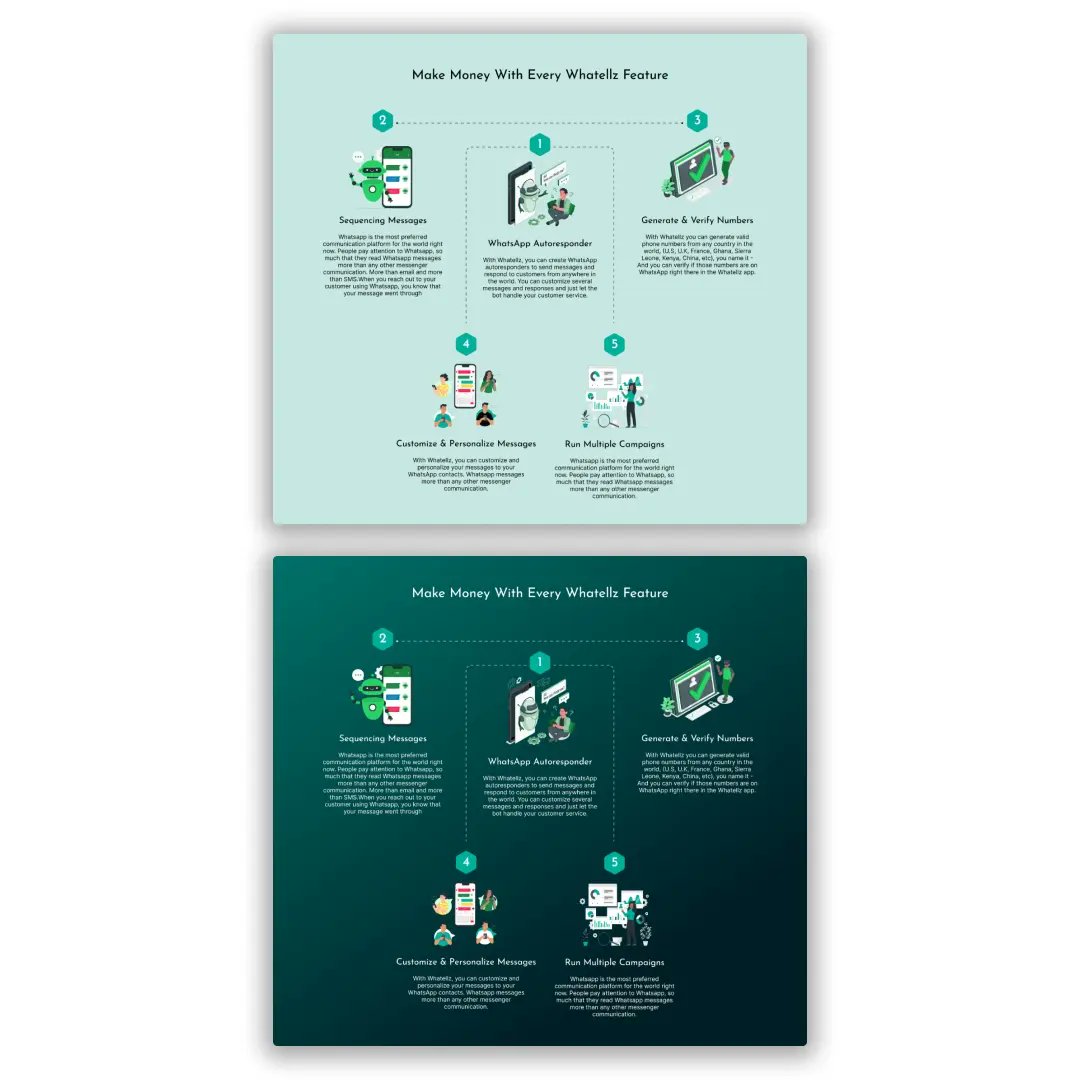 bamsthetics's tweet photo. Which do you prefer, light or dark mode?
Swipe ➡️
Simple Saas landing page for Whatellz
@bamsthetics
#webdesigners #websdesign #productdesigner #landingpage #landingpagedesign #figmadesign #bamsthetics #lightmode #darkmode #webapp #marketingapp #whatsappmarketing #uiuxdesign https://t.co/jJhXhLC2Wo