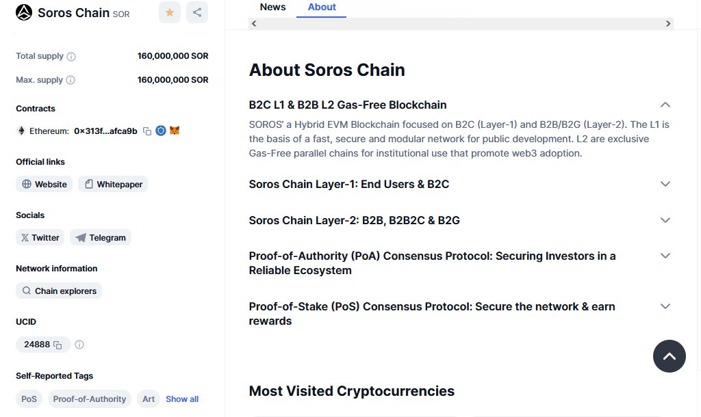 SOROS CHAIN | B2B & B2C L1 EVM Blockchain tweet media
