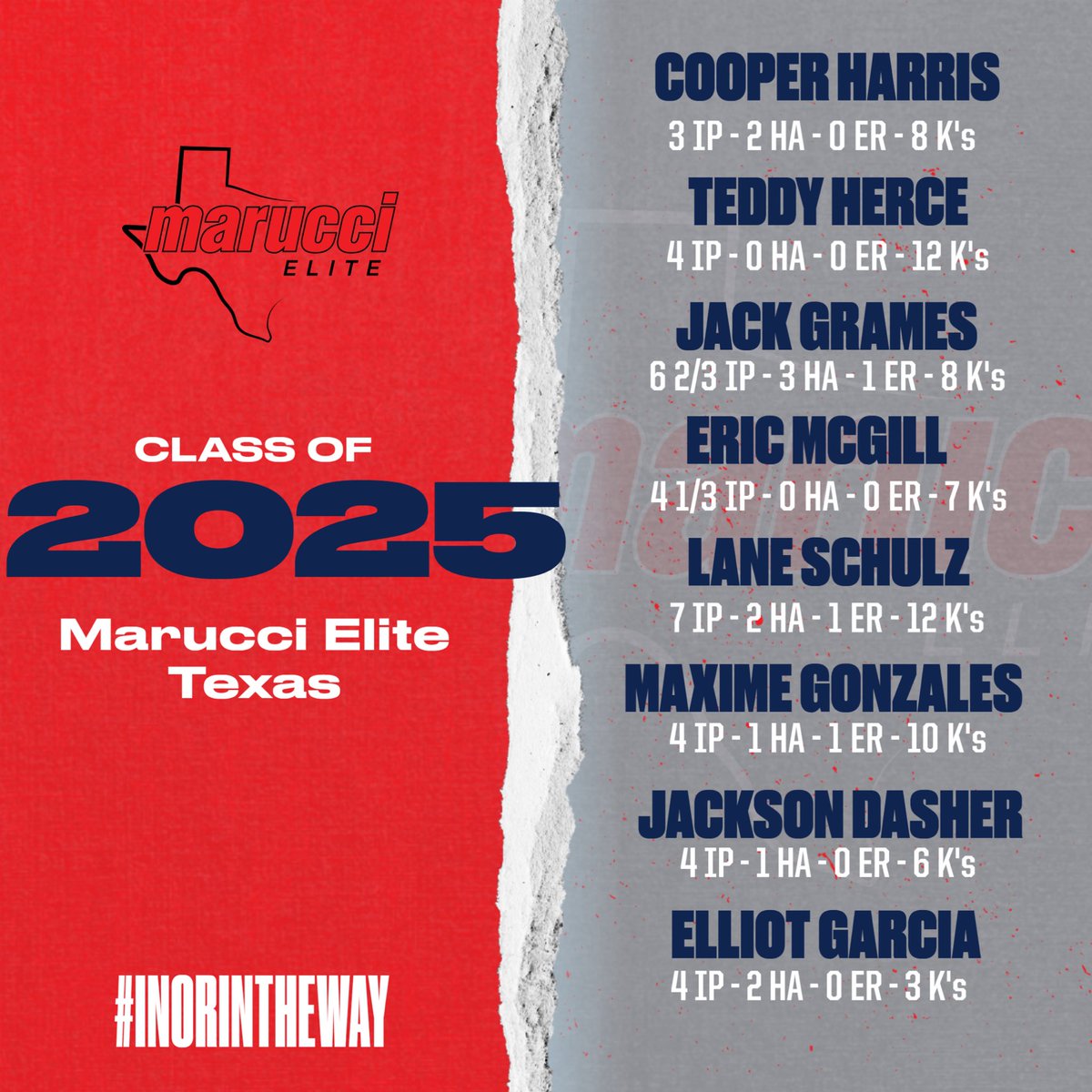 METx Recruiting (@recruitmetx) on Twitter photo 🚨Week 4 Class of 2025 Top Pitching Performances 🚨 2025 guys still putting up huge numbers!
<a href="/CooperCHarris1/">Coop C Harris 2025</a> (<a href="/BearkatsBSB/">Sam Houston Baseball</a>)
<a href="/TeddyHerce46/">Teddy Herce</a> (uncommitted)
<a href="/GramesJack/">Jack Grames</a> (uncommitted)
<a href="/EricRMcGill/">Eric McGill</a> (uncommitted)
<a href="/LaneSchulz2/">Lane Schulz</a> (uncommitted)
<a href="/MaximeG25/">Maxime Gonzales</a> (uncommitted)
<a href="/JacksonDasher/">jackson dasher</a> 🚨Week 4 Class of 2025 Top Pitching Performances 🚨 2025 guys still putting up huge numbers!
<a href="/CooperCHarris1/">Coop C Harris 2025</a> (<a href="/BearkatsBSB/">Sam Houston Baseball</a>)
<a href="/TeddyHerce46/">Teddy Herce</a> (uncommitted)
<a href="/GramesJack/">Jack Grames</a> (uncommitted)
<a href="/EricRMcGill/">Eric McGill</a> (uncommitted)
<a href="/LaneSchulz2/">Lane Schulz</a> (uncommitted)
<a href="/MaximeG25/">Maxime Gonzales</a> (uncommitted)
<a href="/JacksonDasher/">jackson dasher</a>