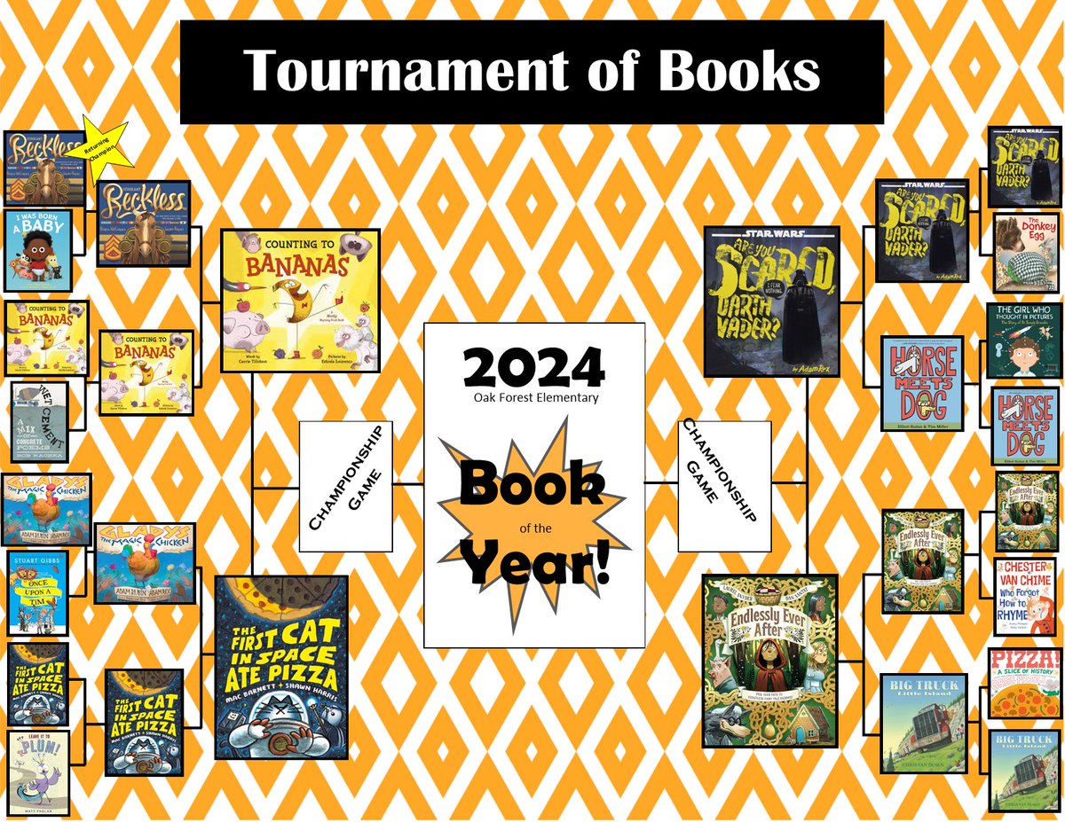 Oak Forest El Library tweet media