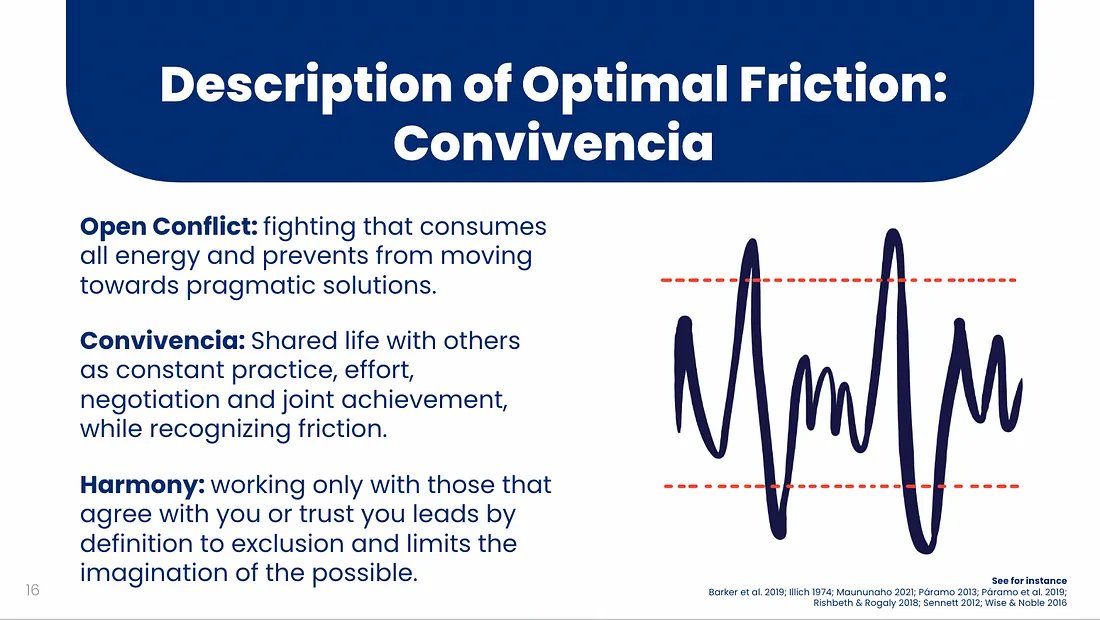 Seeking to enable change across a system? We have to see tension between stakeholders as inevitable: people with differing goals, assets, powers &amp; traditions. Rather than striving for harmony/consensus, we need to create the conditions for tensions to be experienced as