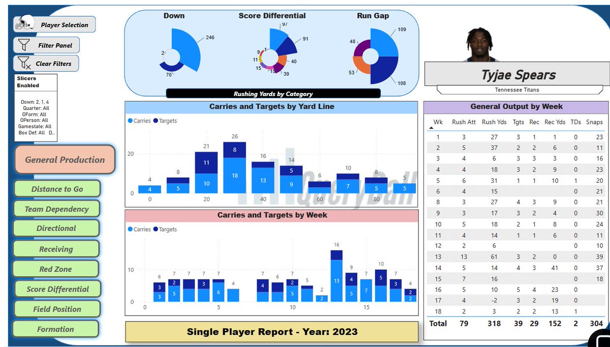 Andrew Hayslip tweet media