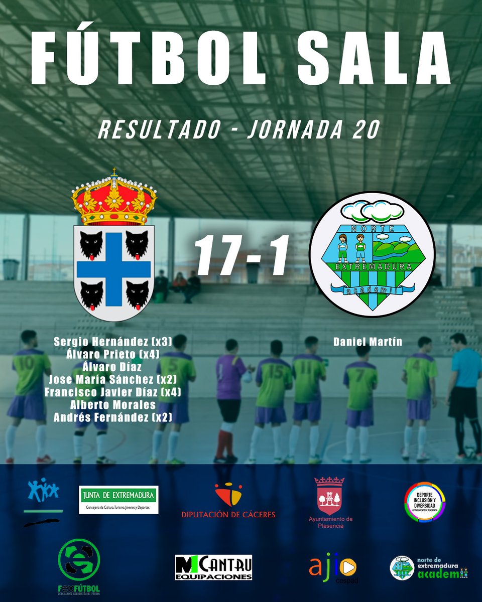 𝐑𝐄𝐒𝐔𝐋𝐓𝐀𝐃𝐎 𝐉𝐎𝐑𝐍𝐀𝐃𝐀 20 ⚽️

👉Derrota abultada ante Serradilla Fútbol Sala
 
#vamosneacademii