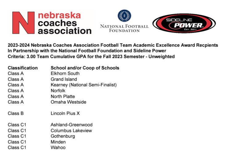ESStormFootball's tweet photo. Thank you @NebraskaCoach for acknowledging the hard work and dedication of our student athletes.  They work on and off the field. #rollstorm @ElkhornSouthFB @ElkhornPS_ESHS https://t.co/UuW1TTCgIx