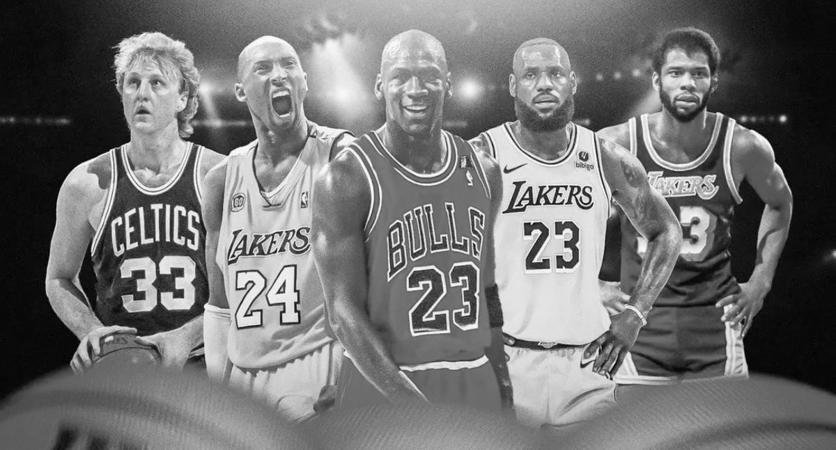 From when I started watching every basketball game I could from 1996 until now, The best players I’ve ever witnessed (players whose whole careers I’ve watched) 

1. Kobe 
2. Lebron 
3. Steph 
4. Shaq
5. Duncan 
6. Durant
7. Kawhi
8. Jokic 
9. Wade
10. Giannis 

From understanding