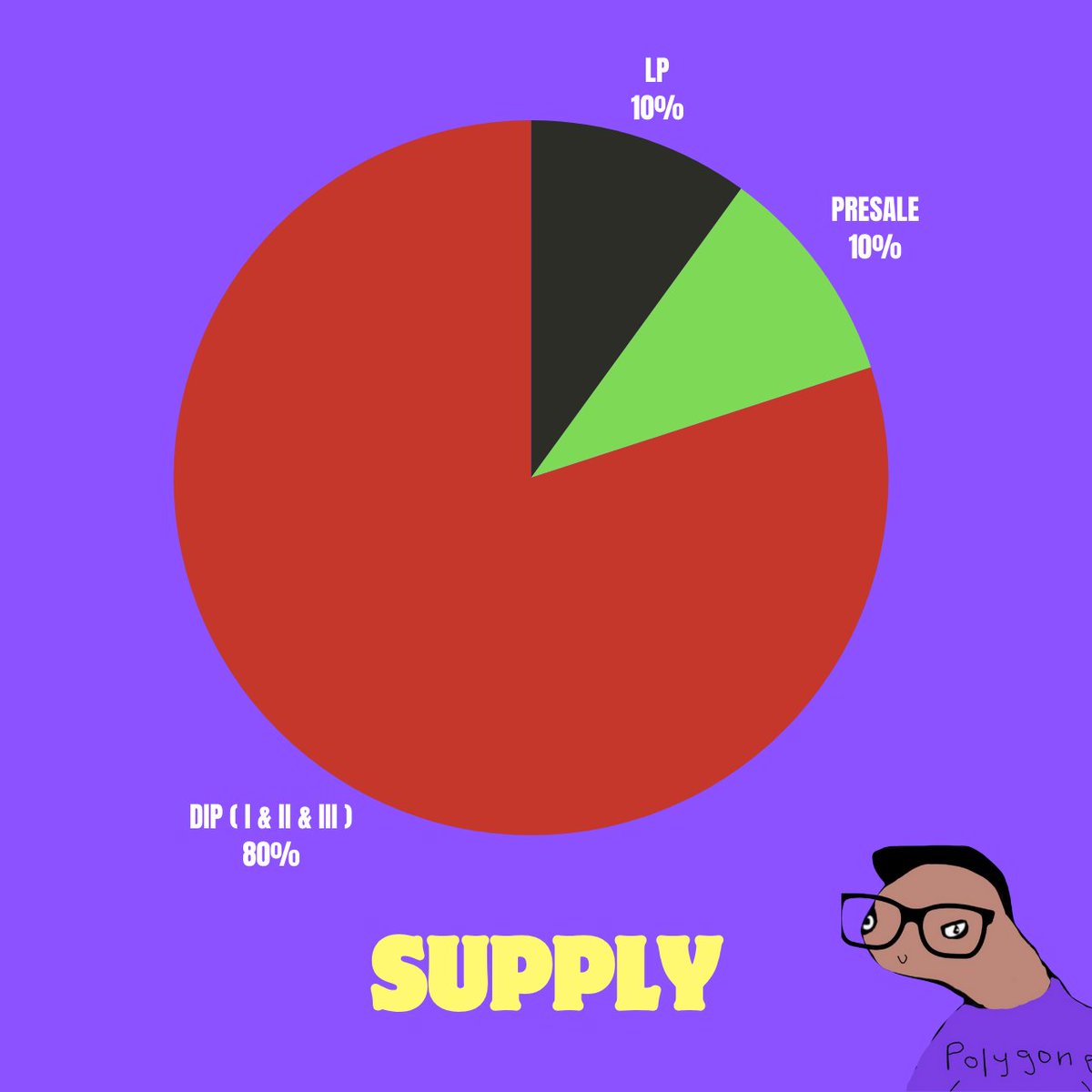 $end dipnelu tweet media