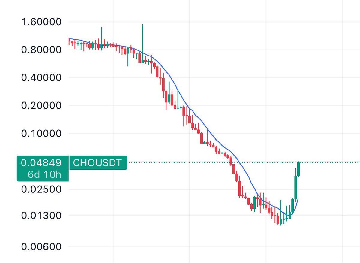 MAD Cripto 💎🫱.og tweet media