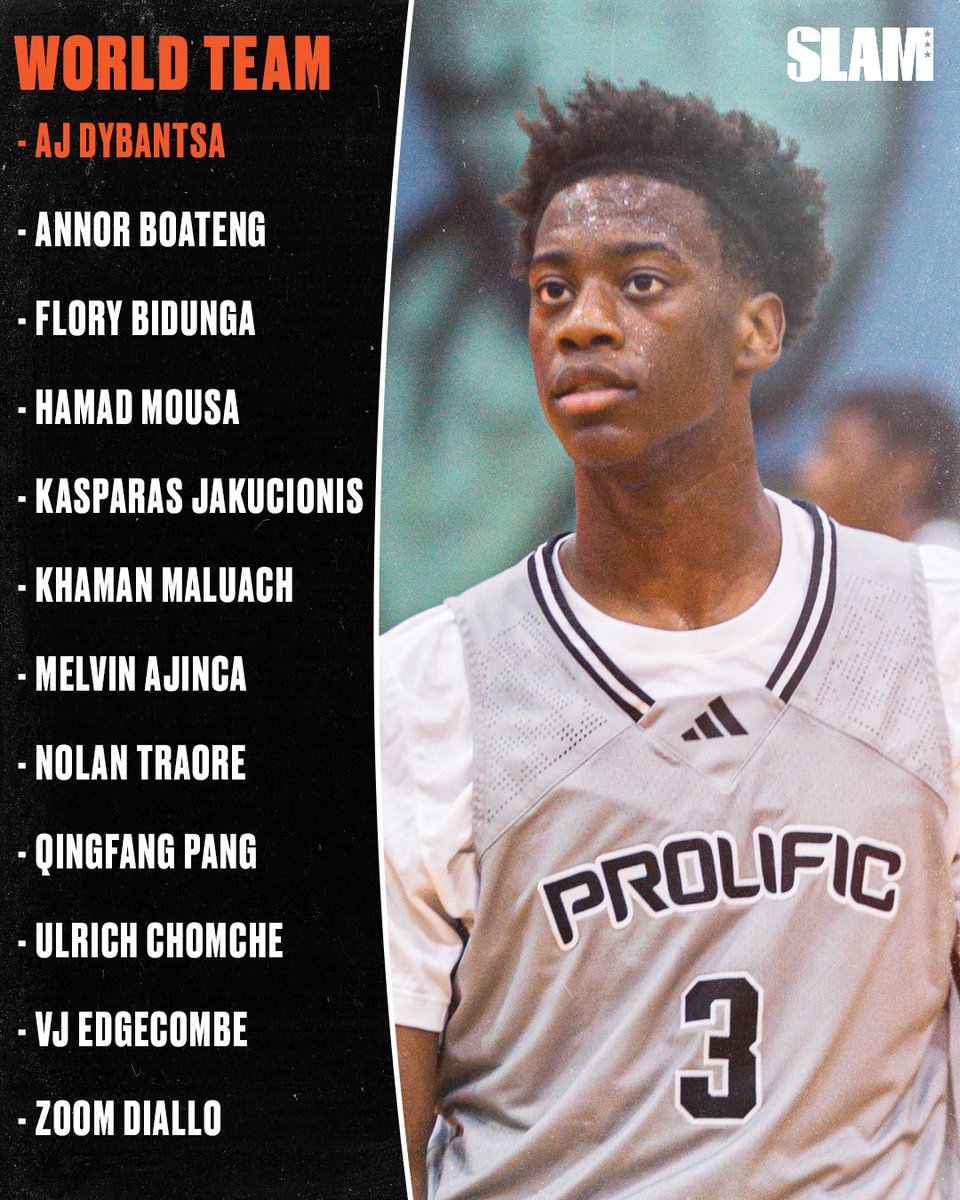 The Nike Hoop Summit World Team roster just dropped 🚨 Thoughts on this lineup?