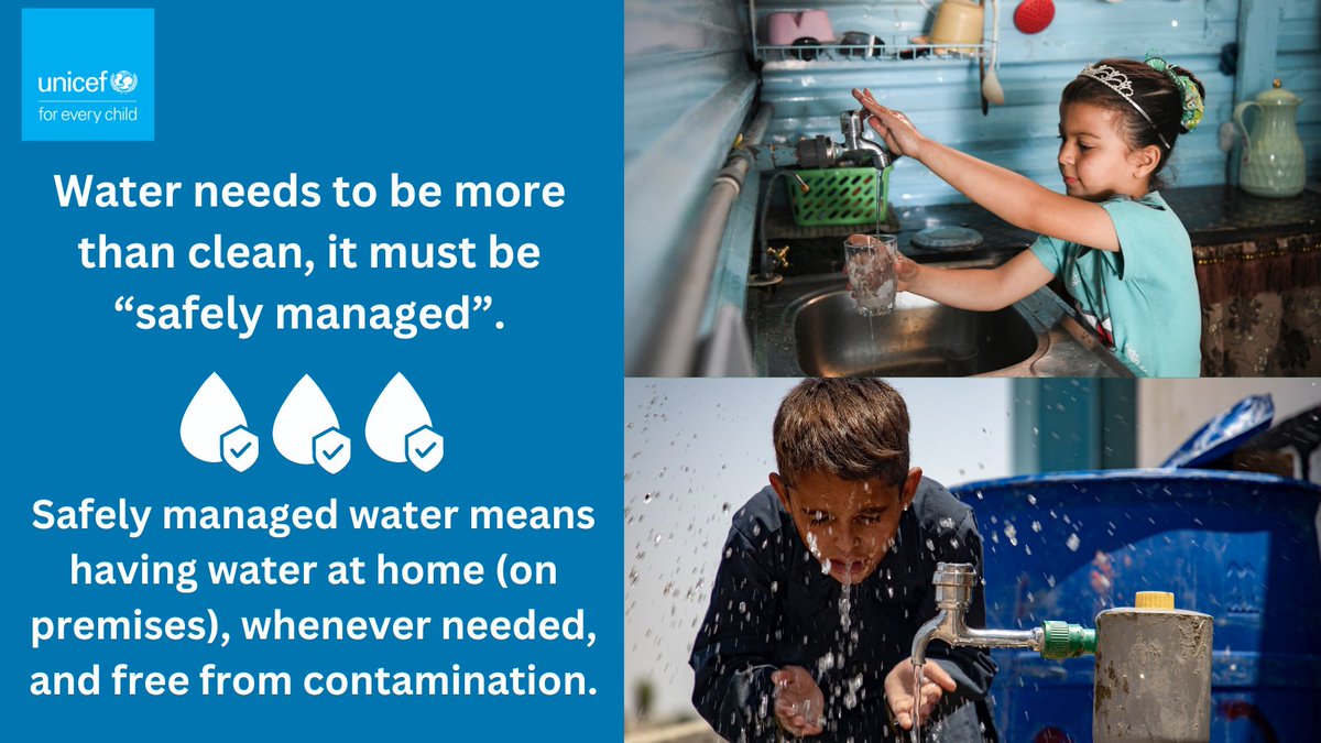 Did you know…Water needs to be more than clean, it must be “safely managed”? ✅🚰 Find out how unsafe water, sanitation and hygiene puts children at risk ➡️ unicef.org/stories/10-thi… #ForEveryChild #WorldWaterDay