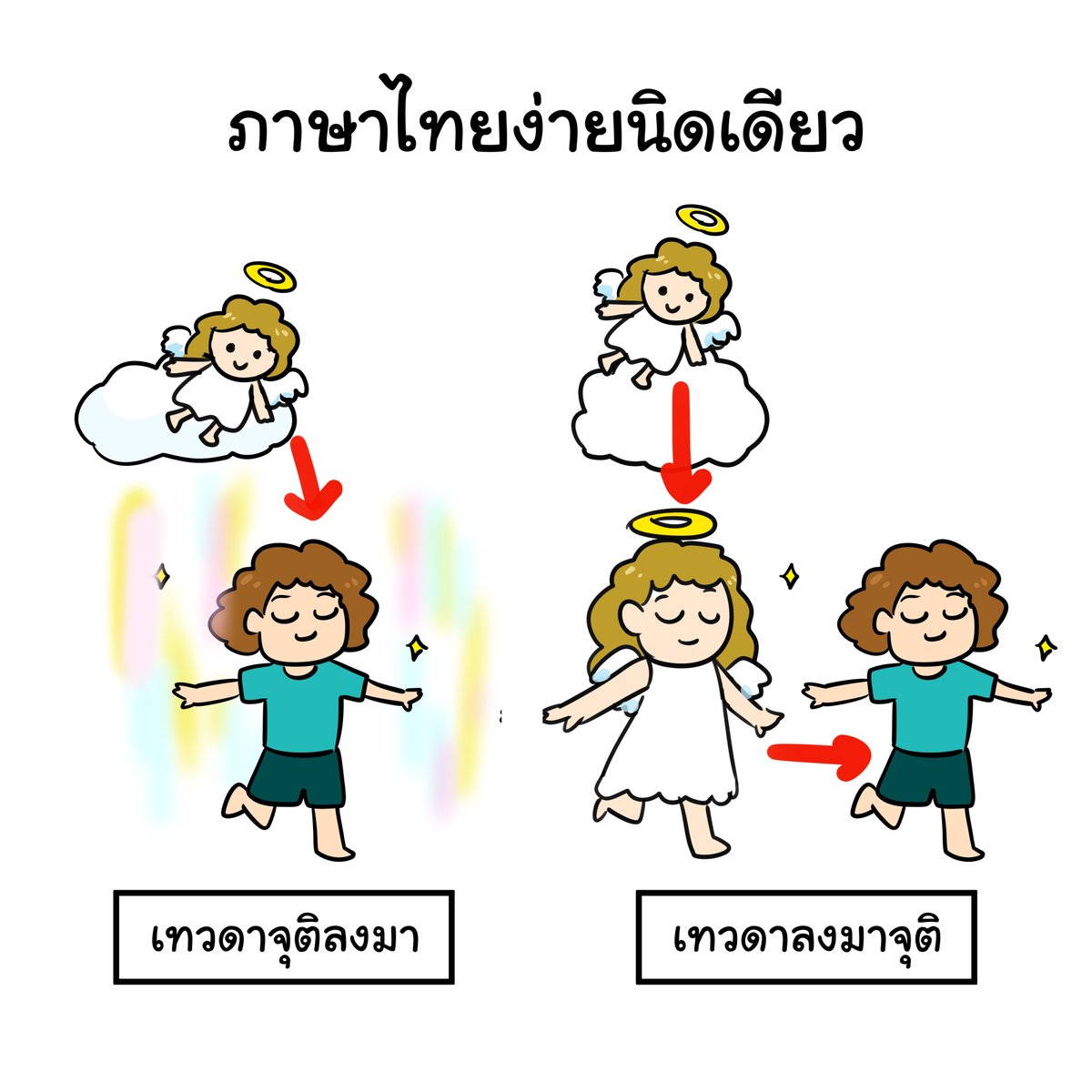 nightynn's tweet photo. นี่เราเข้าใจถูกใช่มั้ย 555 https://t.co/l6sLLYcLRv
