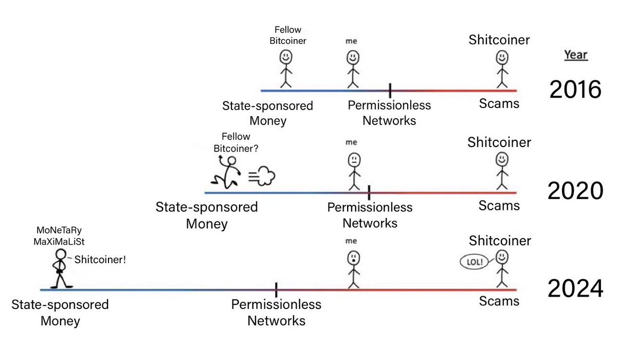 Gold Leader tweet media