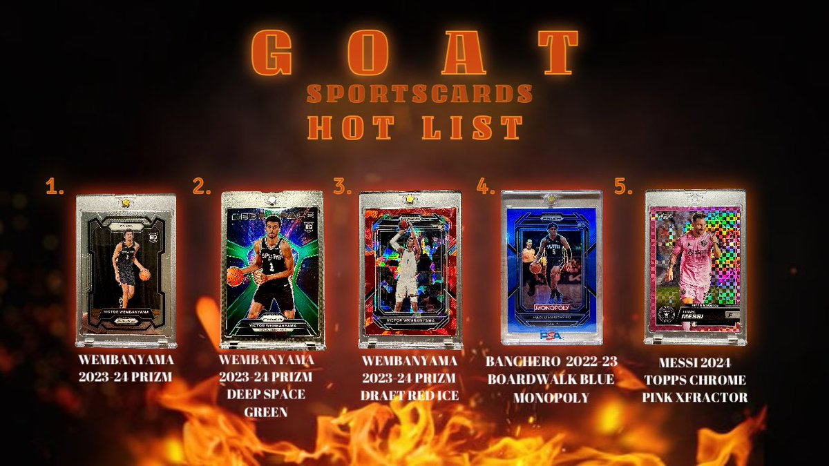 THE GOAT HOTLIST FOR THE WEEK OF 3/18

👇🏻👇🏻

Repost, Like, Follow!

#WEMBANYAMA