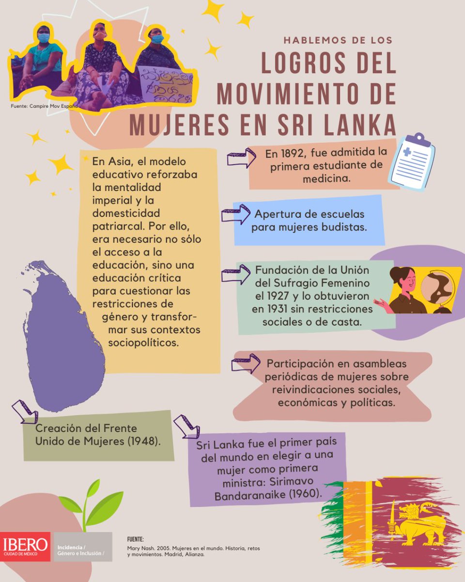 Observatorio de Género y Juventud tweet media