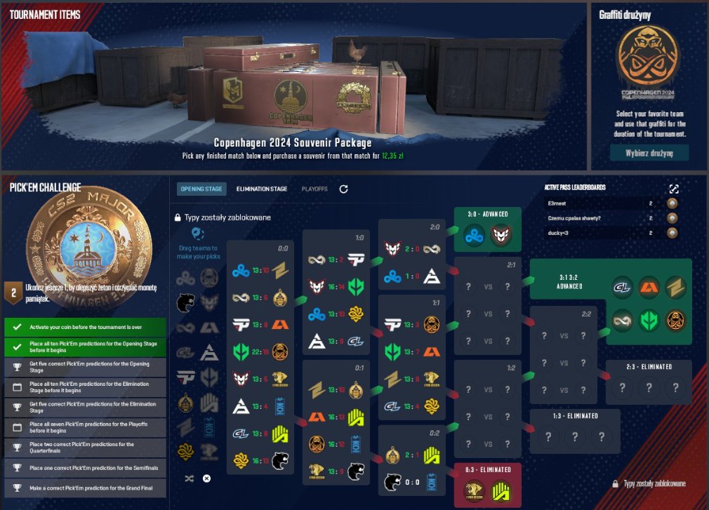 Rare Photo of well picked Major Pickems