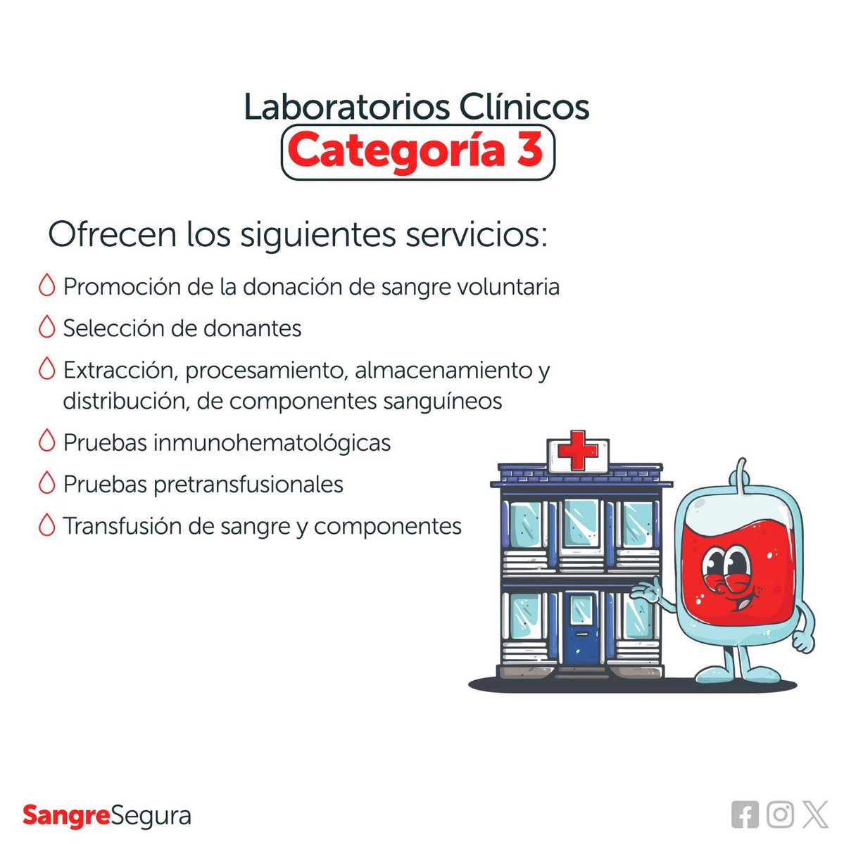 Recuerda que los Laboratorios Clínicos Categoría 1 y 2 no deben contar con insumos sanguíneos en su almacenamiento. 

Únicamente la 𝗖𝗮𝘁𝗲𝗴𝗼𝗿í𝗮 𝟯 puede realizar 𝗧𝗿𝗮𝗻𝘀𝗳𝘂𝘀𝗶𝗼𝗻𝗲𝘀 𝗱𝗲 𝗦𝗮𝗻𝗴𝗿𝗲 en el territorio nacional 🏢