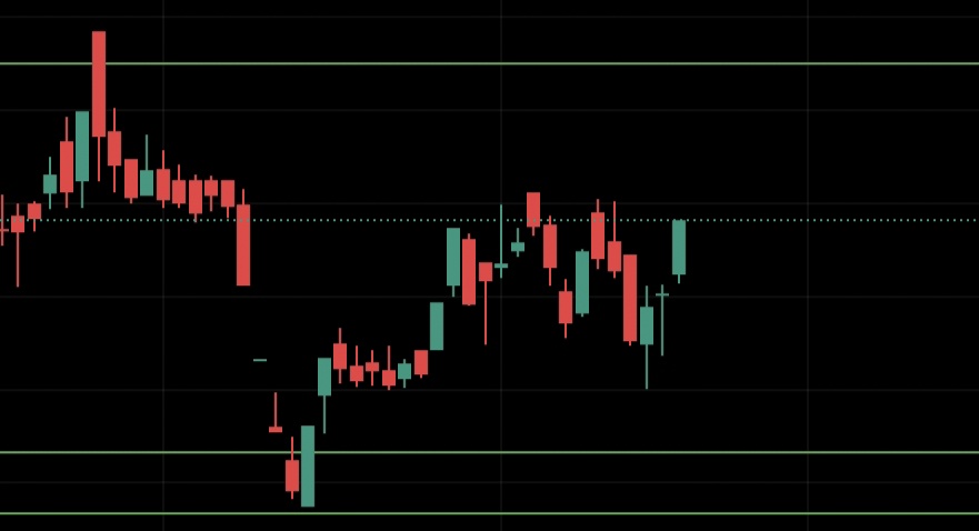 Whalestox's tweet photo. Ready to blast !!
expecting 10-15% from this stock in short term  !!
mid term 30-50%
Promoters have increase there stake in it !!

Retweet &amp; comment ' done ' will Dm uh the name !!
#BREAKOUTSTOCKS #StocksToTrade #StocksInNews #StocksInFocus #StocksToBuy #StocksToWatch https://t.co/981t4PCUcD