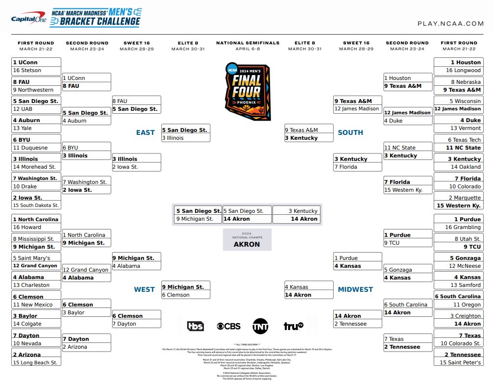 Jacob (Apples) tweet media