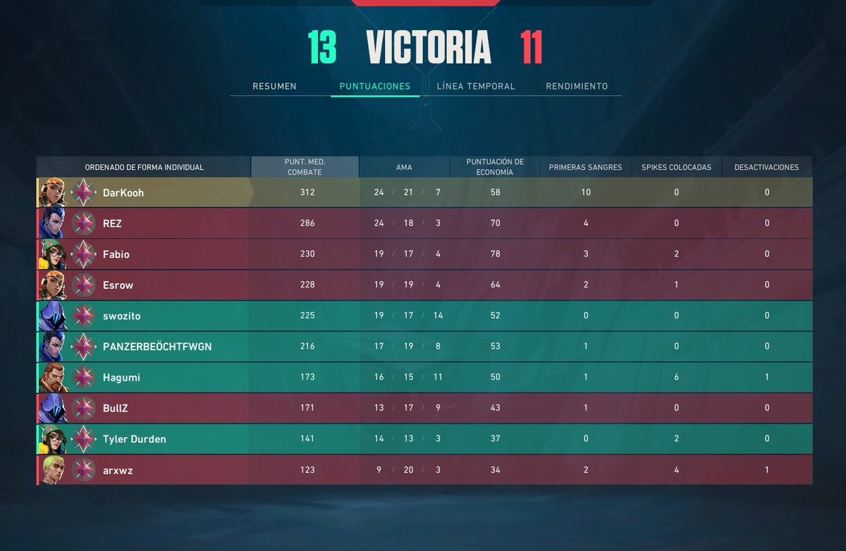 Diego Sáez tweet media