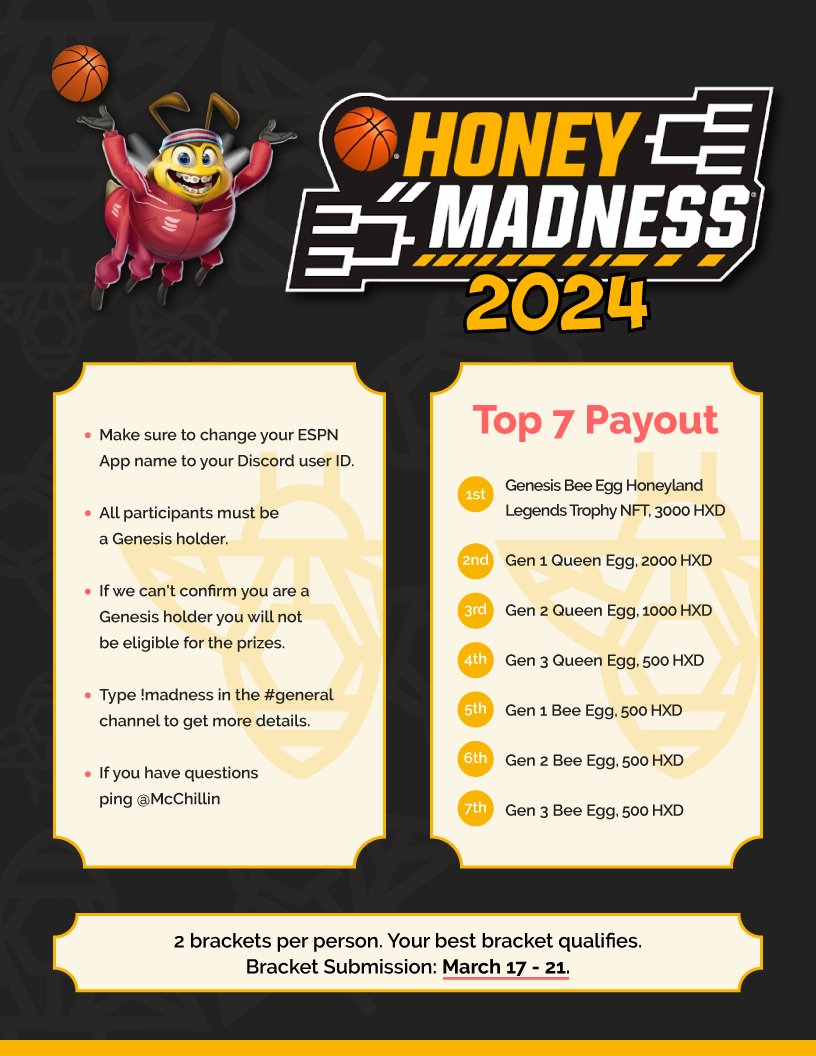 Bracket submission for Honey Madness 2024 is live! 

Eggs and HXD up for grabs, Genesis Holders enter by the 21st! Full details in Discord with !madness shortcode.