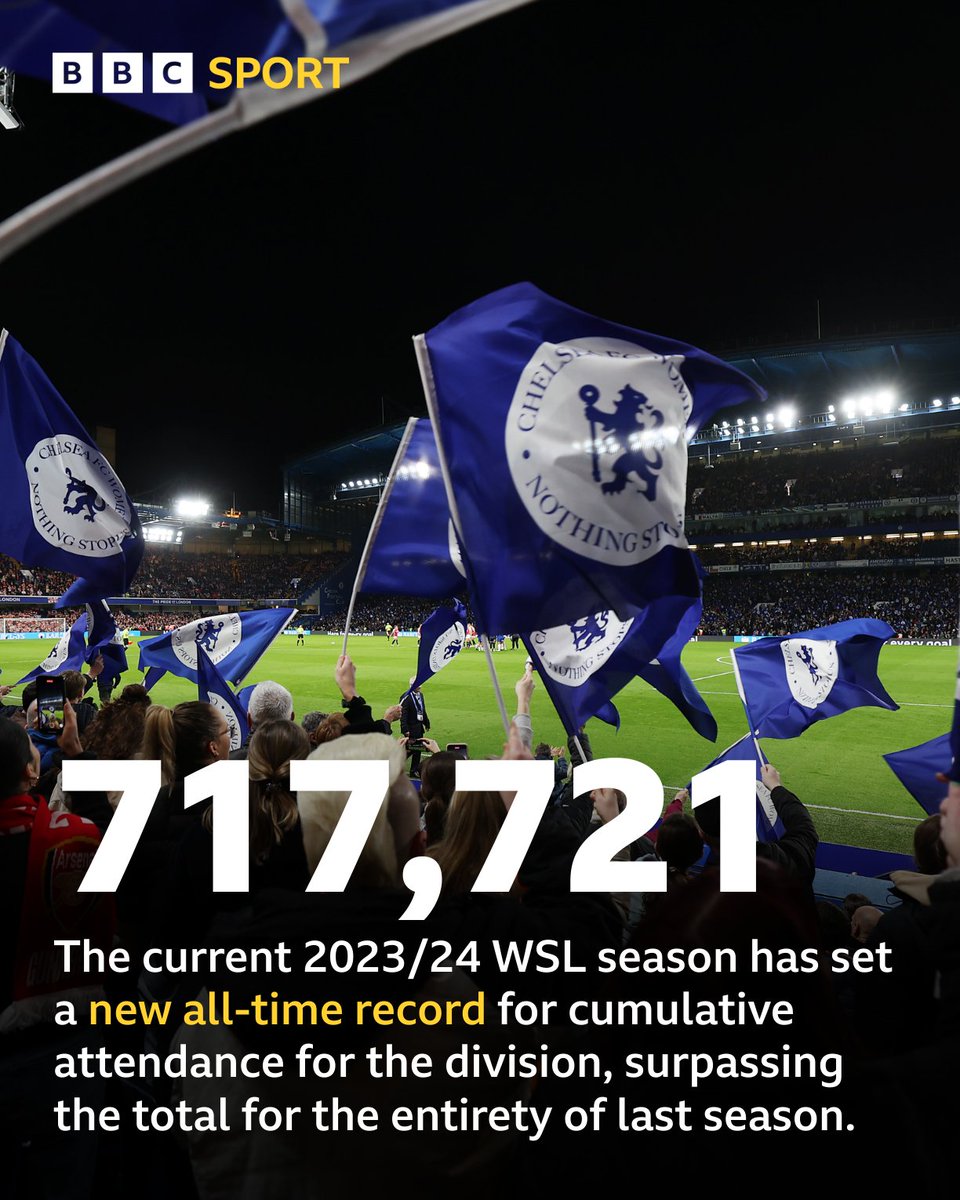 A record breaking season and more to come! 🤩

#BBCFootball #WSL