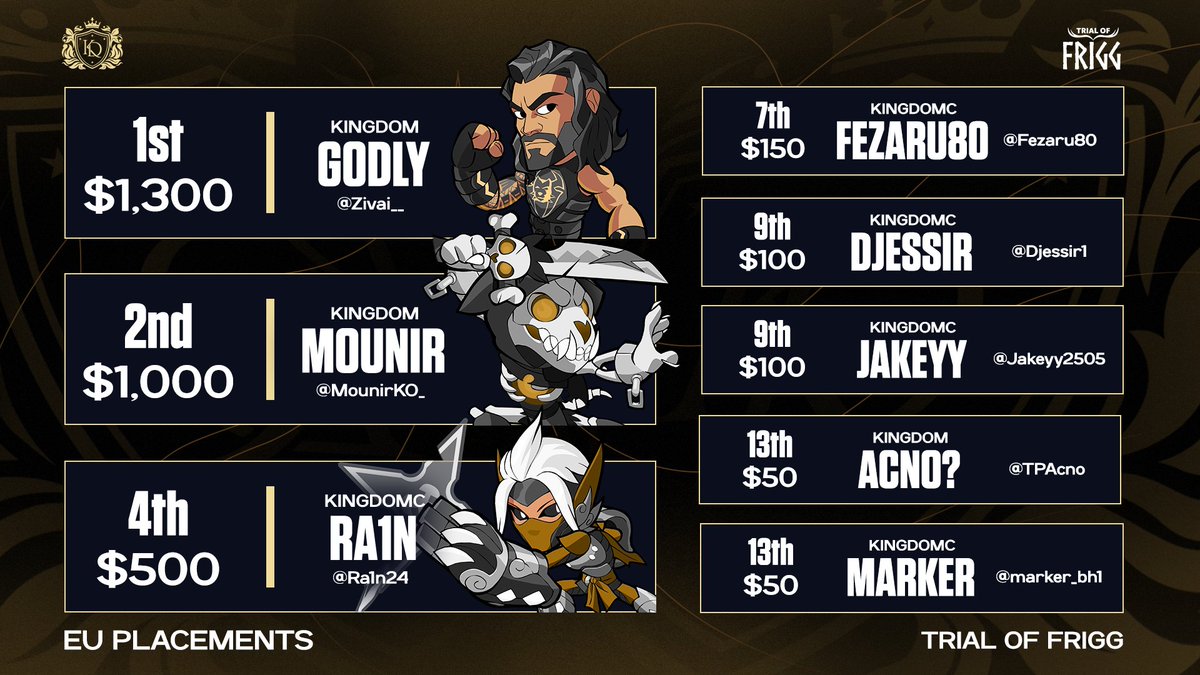 Kingdom eSports tweet media