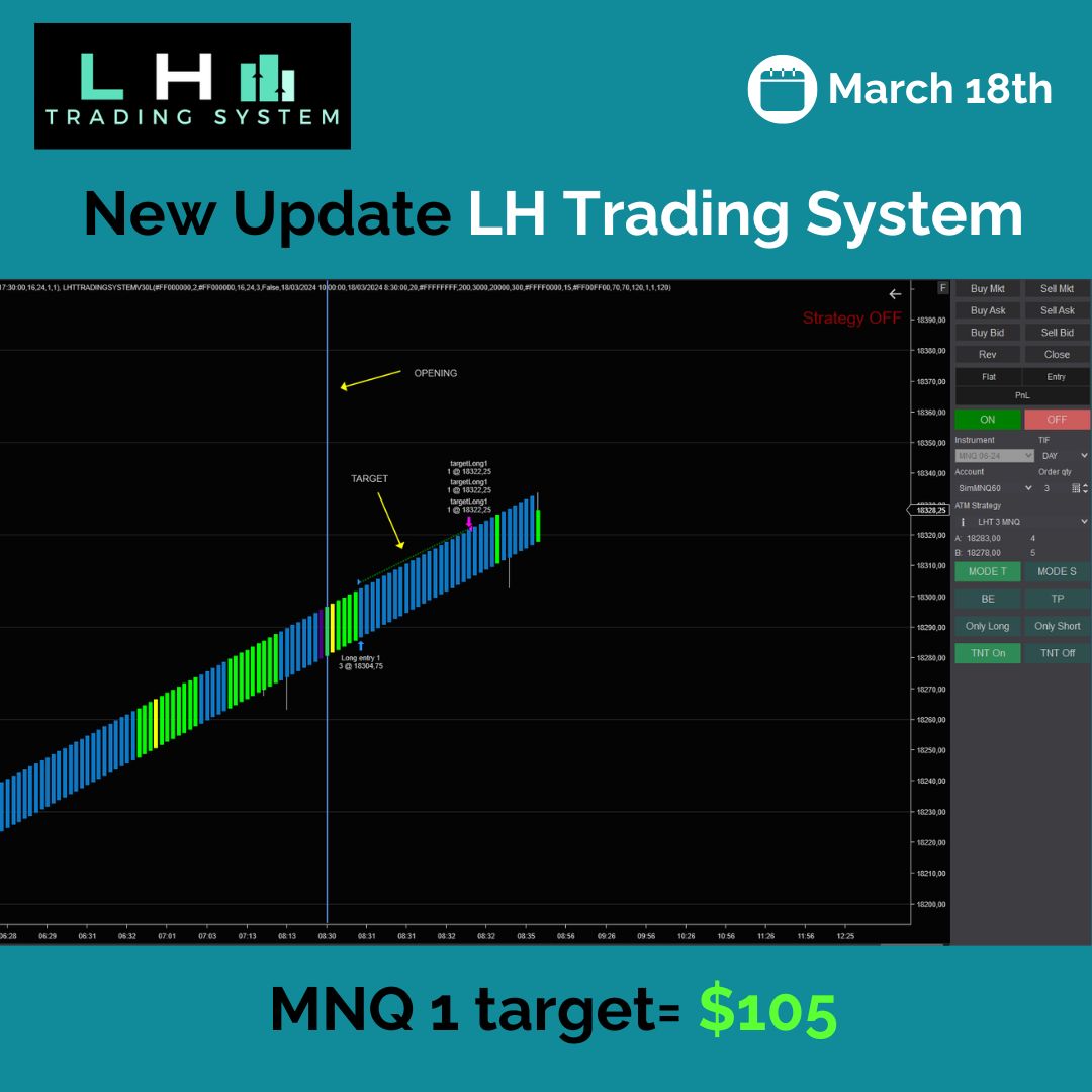 LighthouseTrad3's tweet photo. #AlgorithmicTrading #Market Recap 03/18 🥷📈 

https://t.co/iiKIv0hnuZ

#traders #BTC  #daytrading  #ChatGPT #nasdaqtrading #nasdaq #nasdaq100  #tradingbot #sp500  #FuturesTrading #dowjones  #FutureTrade #trading #NinjaTrader #tradingstrategy
#algotrading #NYC #CME #OpenAI https://t.co/TPP4CCLa3i