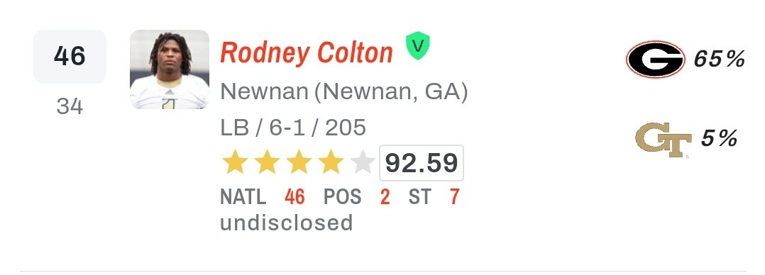 RodneyColton24's tweet photo. Still gotta put more work in, work harder, and keep doing great things on the field #Blessedbutnotsatisfied #Blessed #AGTG @WeAreNewnan https://t.co/xOthuxOQvK