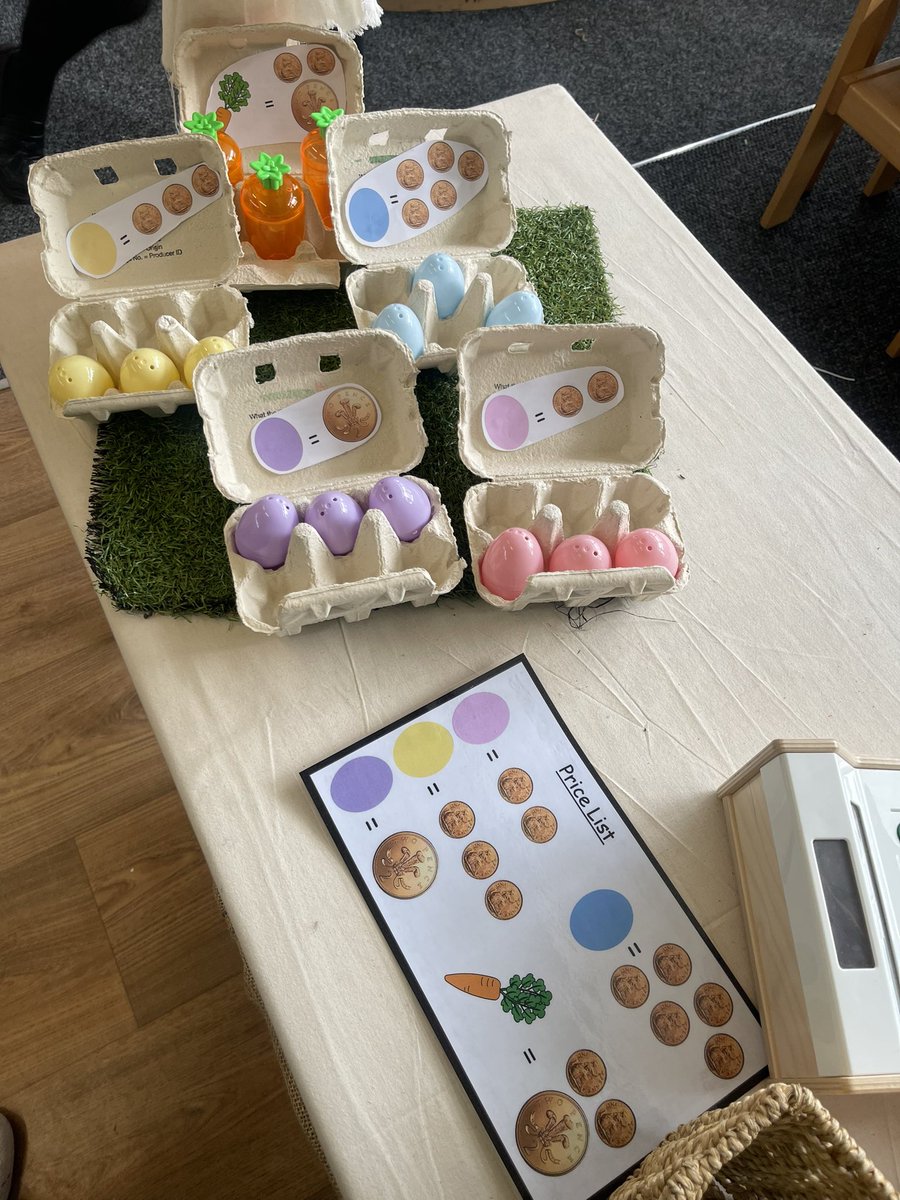 MissRedmanUSW's tweet photo. It’s beginning to look a lot like EASTER! A snapshot of some provision that has been planned for Class 3 this week… 
More to come! 🐣 🥚 💰 https://t.co/1GjF0hoJ77