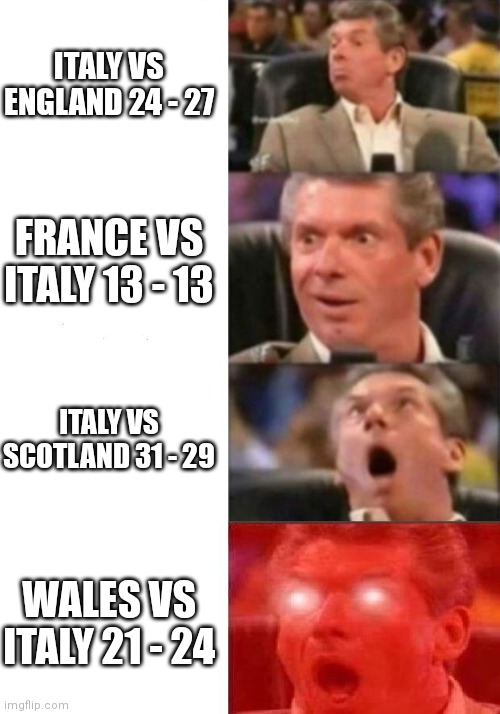Meme updated!

#6nations #Rugby