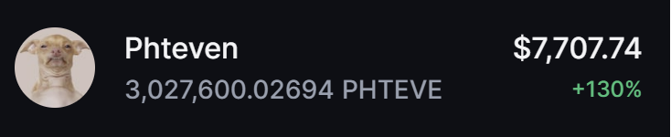 pigeon crowdsourced hedge fund hanging in there