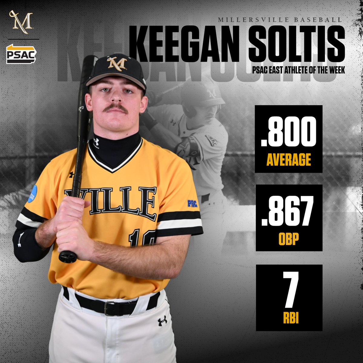 VilleMarauders's tweet photo. Big week for 'Ville baseball! Keegan Soltis and Carson Kulina sweep the PSAC East weekly awards! https://t.co/eYyNZ1xTA8
