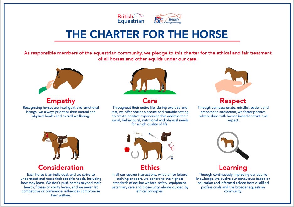 British Carriagedriving and <a href="/BritEquestrian/">British Equestrian</a> commit to the ethical and fair treatment of all horses and other equids under our care with a new Charter for the Horse 

Read the full charter and find out more: bit.ly/BEFCharterForT…