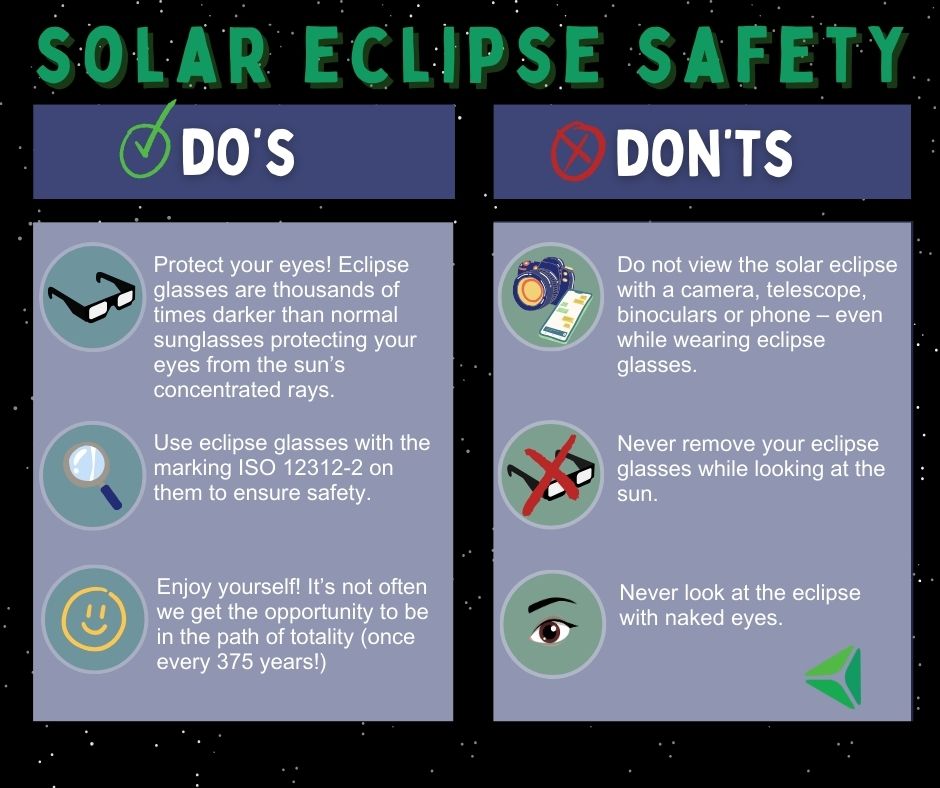 Are you prepared for the solar eclipse? ☀️ Here's what you need to know before the big event: ow.ly/ywjl50QUCT0