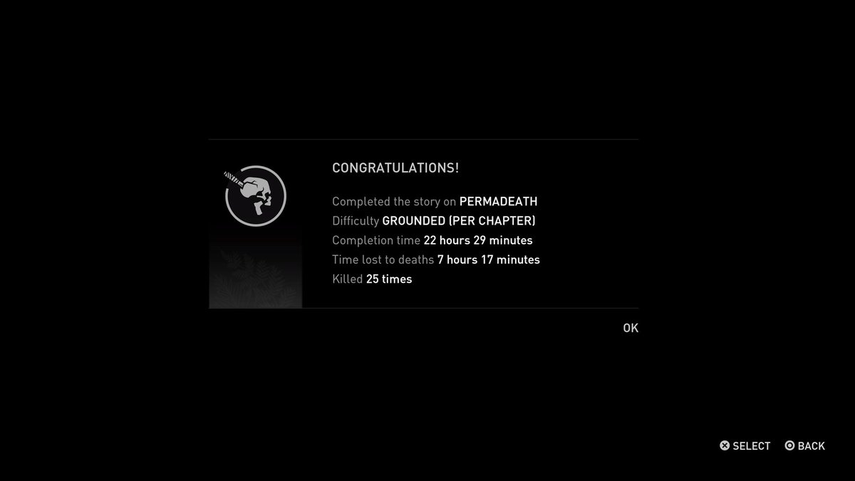 In my 1st Chapters run, I died 192 times and 60 in my 2nd Chapters run.

This was my 3rd.

Progress.

Wholegame attempts are getting closer and closer…