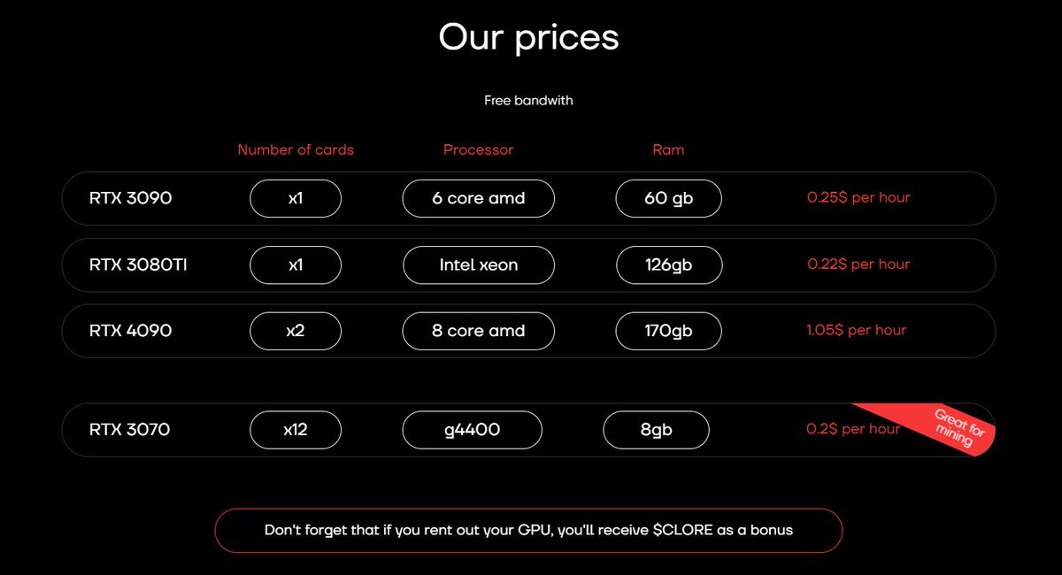 Bart de simp Ⓜ️Ⓜ️T tweet media