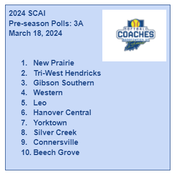 SCAIndiana tweet picture