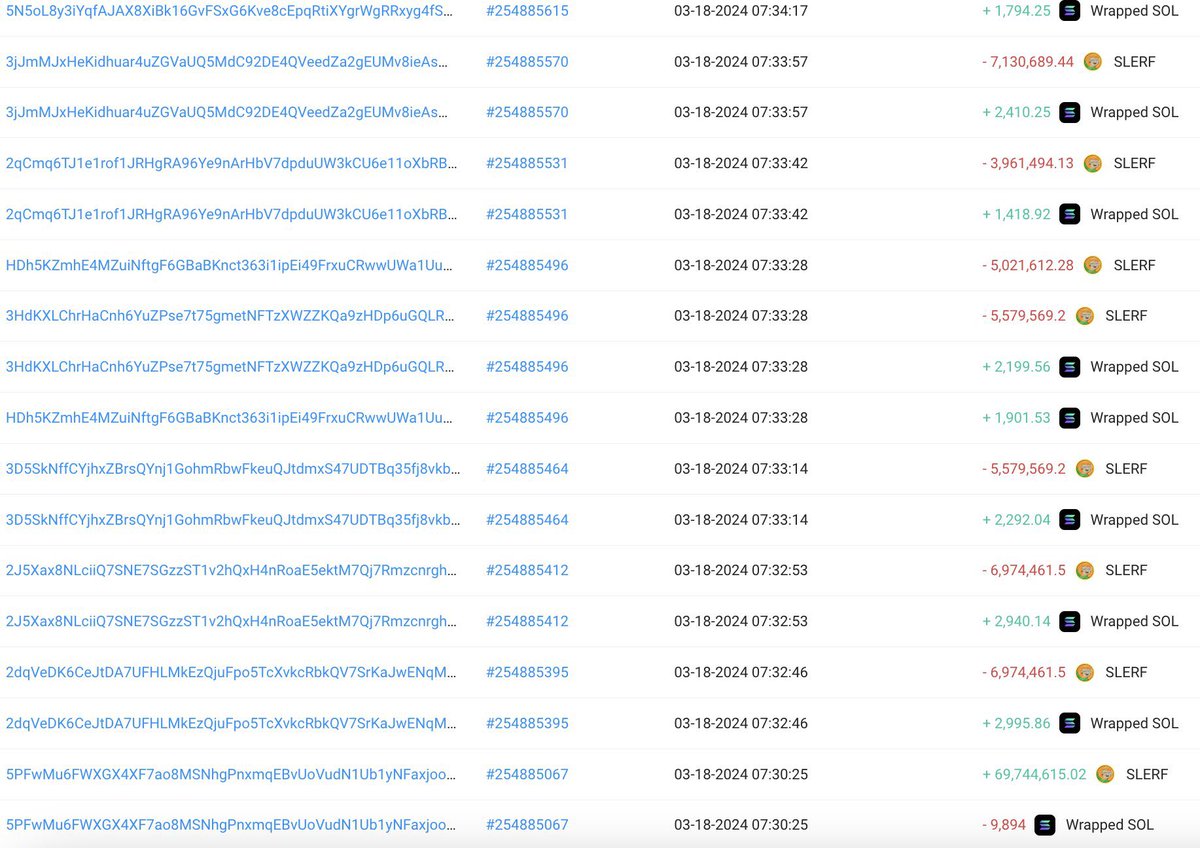 LOL 
The dev that burned +10m from people made ~$3.02M in just 12 minutes by trading his own token.

He spent 9,894 $SOL($1.98M) to buy 69.74M $SLERF immediately after opening trading.

Then sold it for 25,001 $SOL($5M) within 12 minutes.

Making 15,107 $SOL($3.02M) in just 12