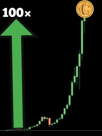 SharkBee $SBEE tweet media