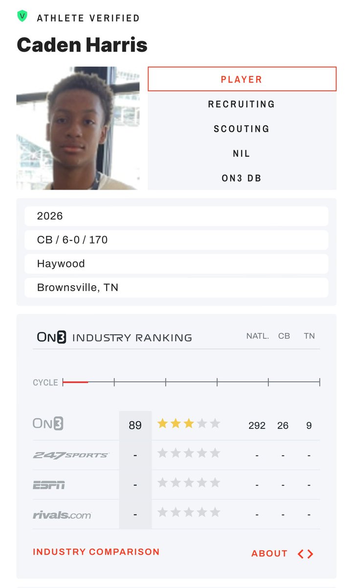 I see you @therealcaden7_ ⭐️⭐️⭐️. Stay active and committed like you are. You haven’t reached your peak yet!! We gotta work an get 2 more ⭐️’s. #teamhsp7v7 #allwedoiswork