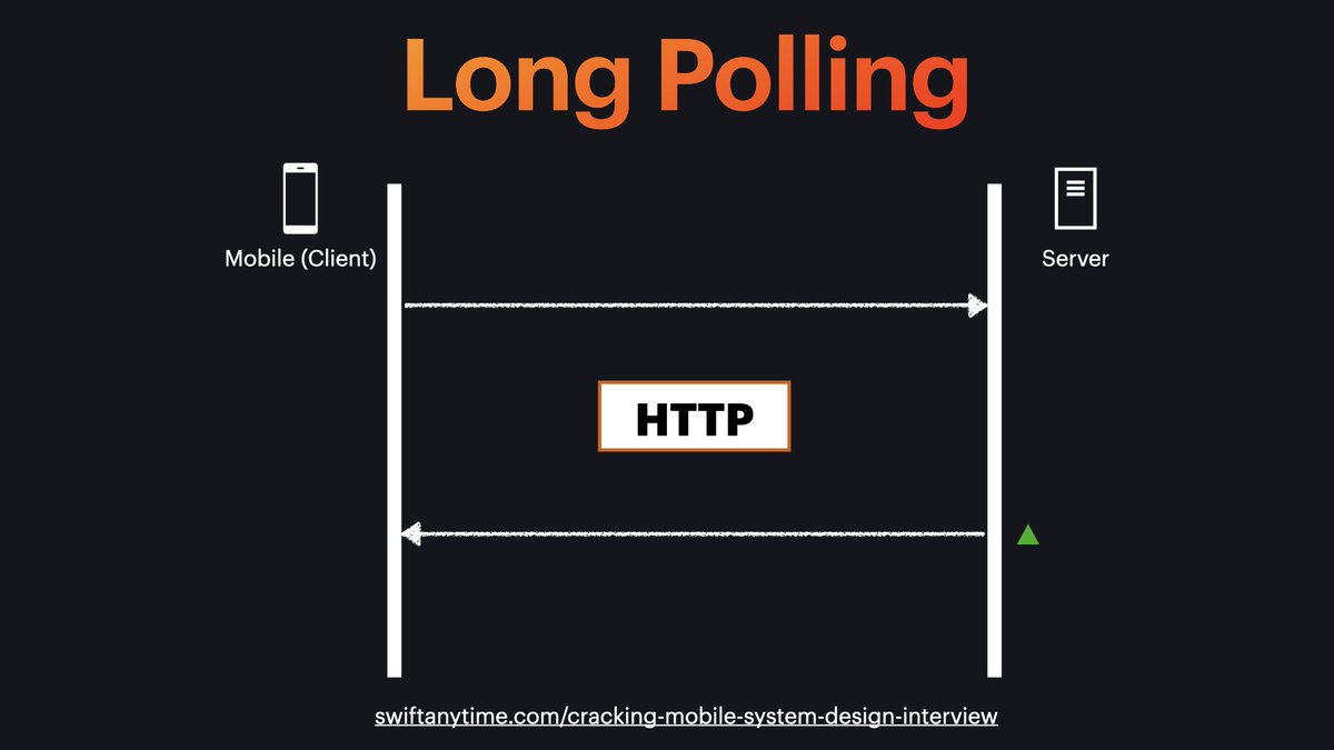 iOS System Design Series↓ 🔺Topic : Polling vs Long Polling As an iOS developer, we understand that when we make an API request to the server, the server responds back with a response. But, what if we want to build a Stock Trading application like Zerodha's Kite app or…