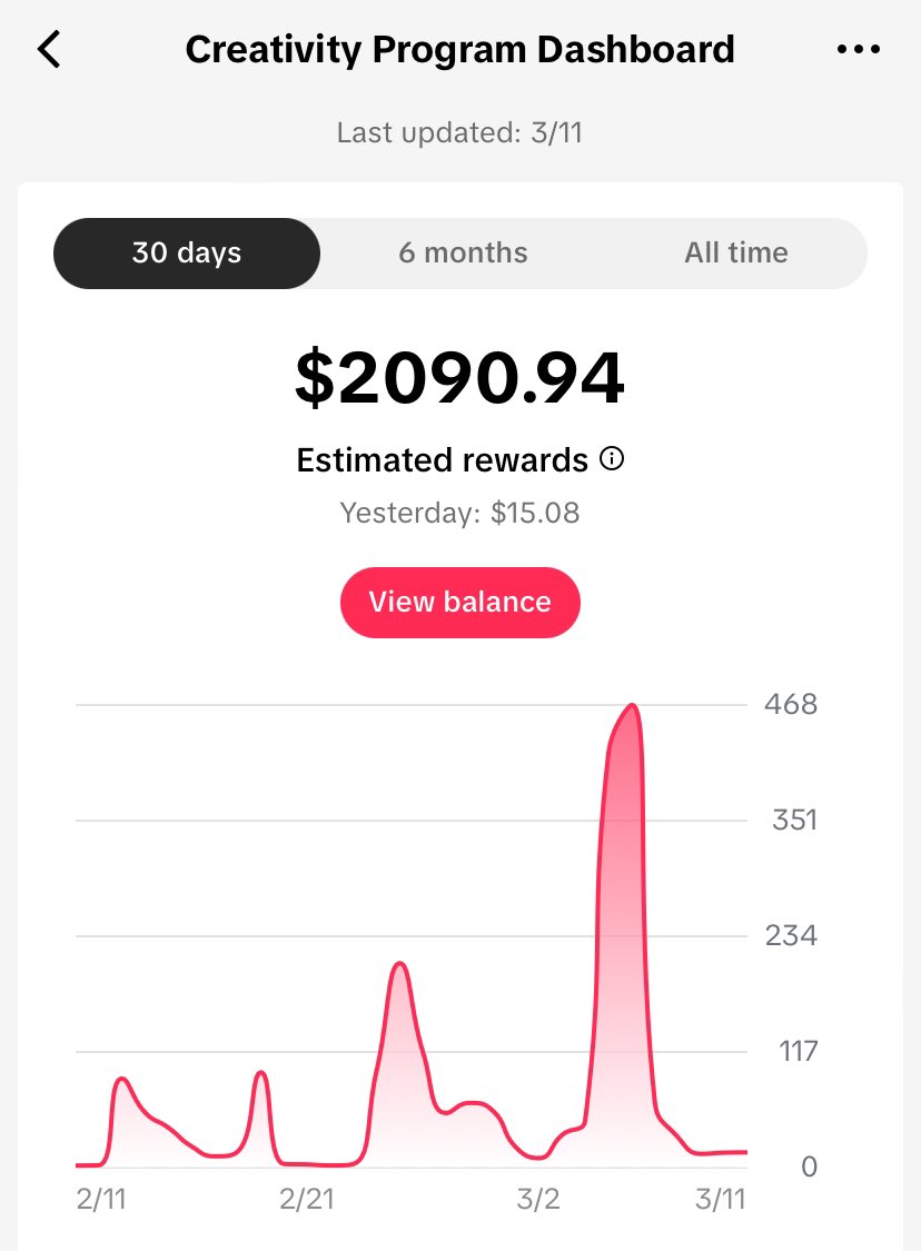 Buckingham_Show's tweet image. Recently I had two people start clipping my content in their spare time. Both of them are already making a couple thousand a month.
If anybody out there wants to make clips of my content and post them onto tiktok and youtube shorts you can keep all the money, just credit me!