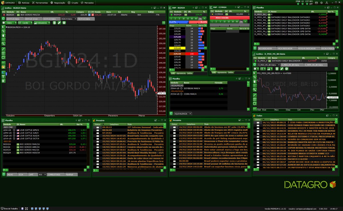 Rogério Goulart tweet media